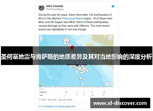 圣何塞地震与肯萨斯的地质差异及其对当地影响的深度分析
