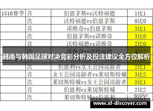 越南与韩国足球对决竞彩分析及投注建议全方位解析